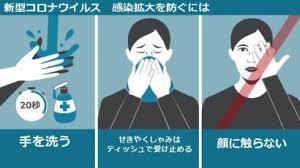 ウィルス予防