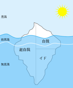 無意識